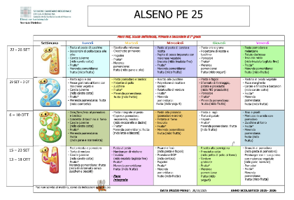 Servizio mensa scolastica menù 
